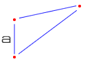 FAQ image